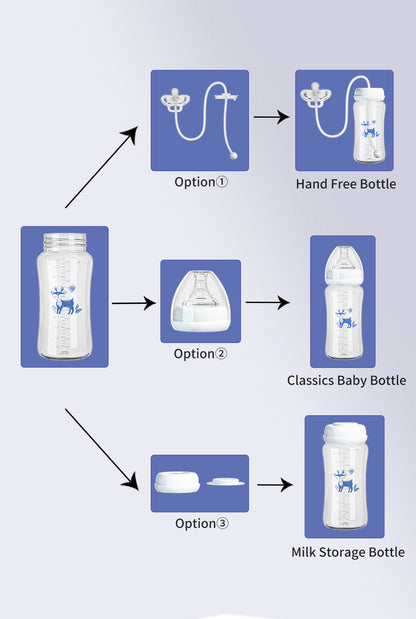 Biberon Main Libre pour Bébé